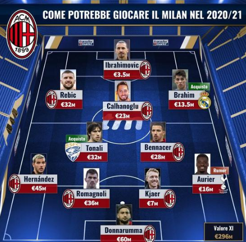 韩足晚报（2025.11.6）黄仁范缺席，韩国启用B计划（2025年11月6日韩足晚报：黄仁范缺阵，韩国启用备选方案）