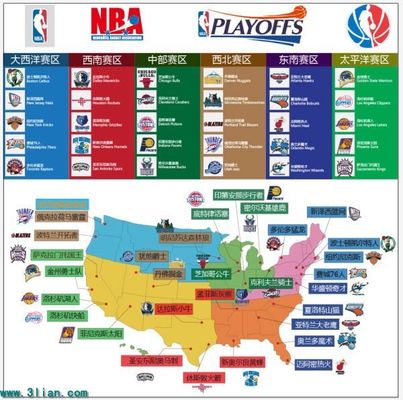 位置的失误 位置的失误